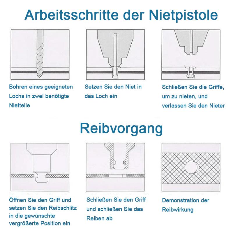 Premium 3 in 1 Hochleistungsnietmaschine