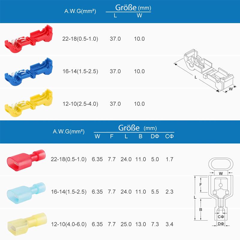 T-Tap-Drahtverbinder